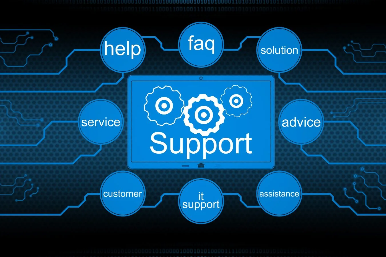 Digital support concept with related words and icons on a blue technological background, emphasizing Technical Support.